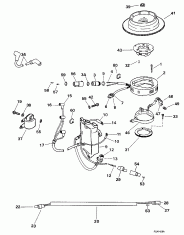Ignition System (Ignition System)