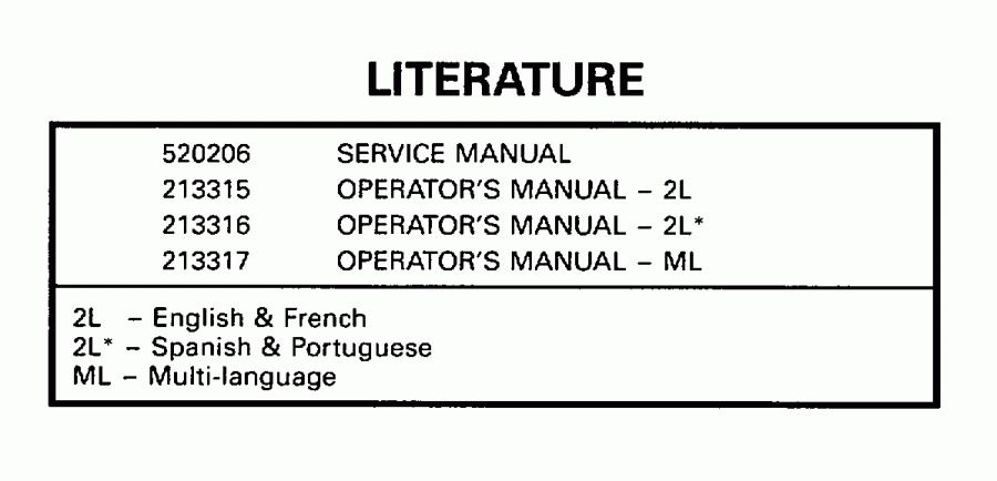 �������� ��������� ����� ������� SE40RPYT2 1998  - terature - terature