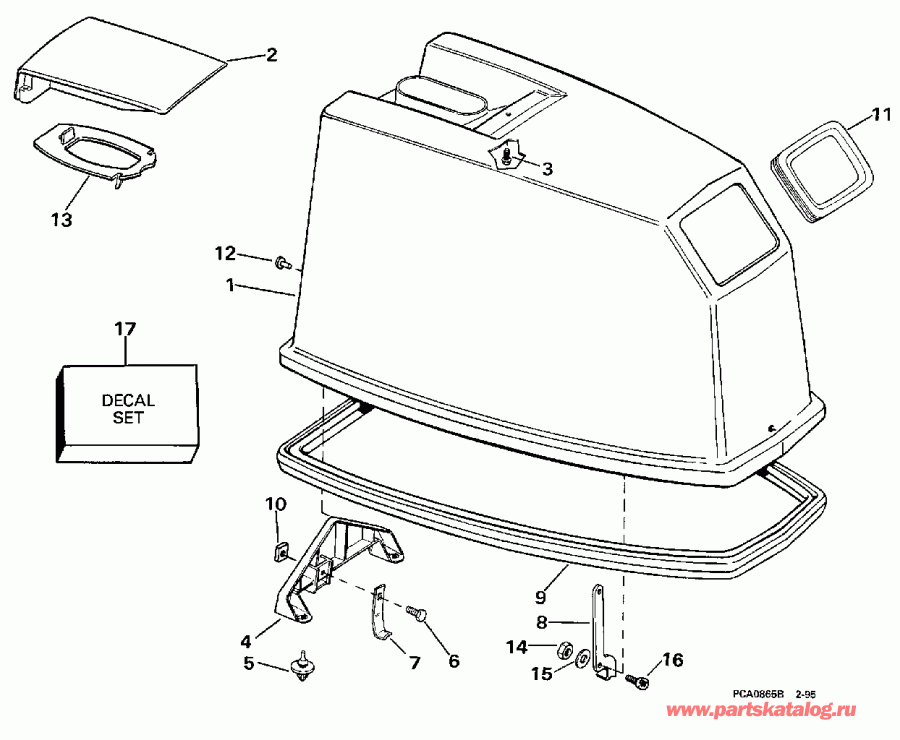 ��������� ������� SE65RSLD 1998  - gine Cover