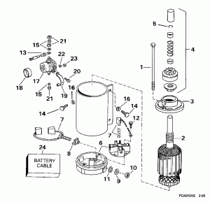 �������������� (Electric Starter)