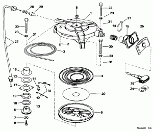 Ignition System (Ignition System)