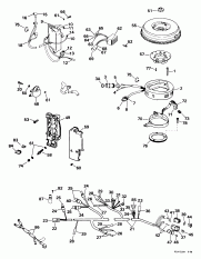 Ignition System -- Pl (Ignition System -- Pl)