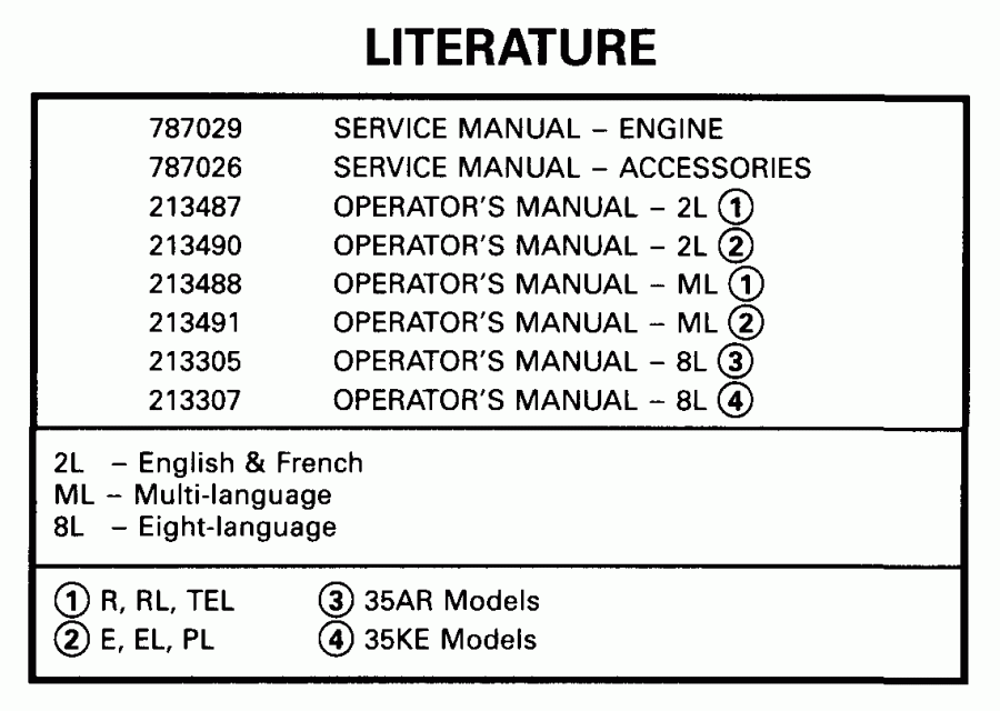  Evinrude BE35AREEA 1999  - terature