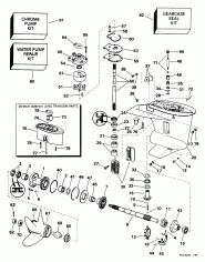 �������� (Gearcase)