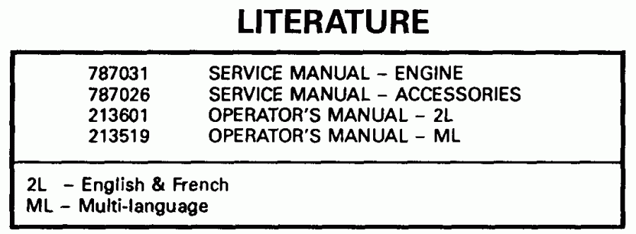 ��������� ������� E100WPXEEC 1999  - terature / terature