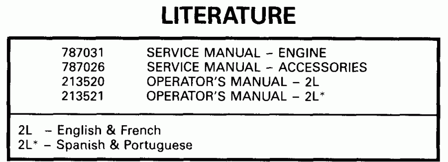 ����� ������� E105WRYEES 1999  - terature / terature