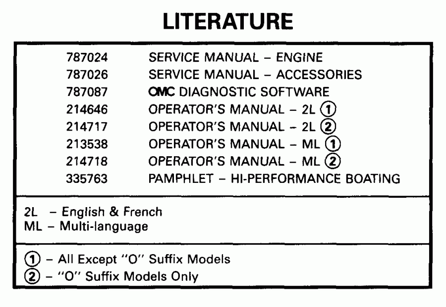  Evinrude E150FCXEEA 1999  - terature - terature