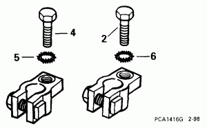 Battery ������ Kit (Battery Terminal Kit)