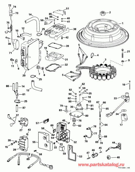 ��������� ����� ������� E225FPZEEO 1999  - ectrical System