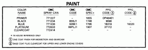 ������ (Paint)