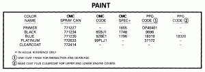 ������ (Paint)