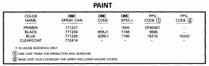 ������ (Paint)