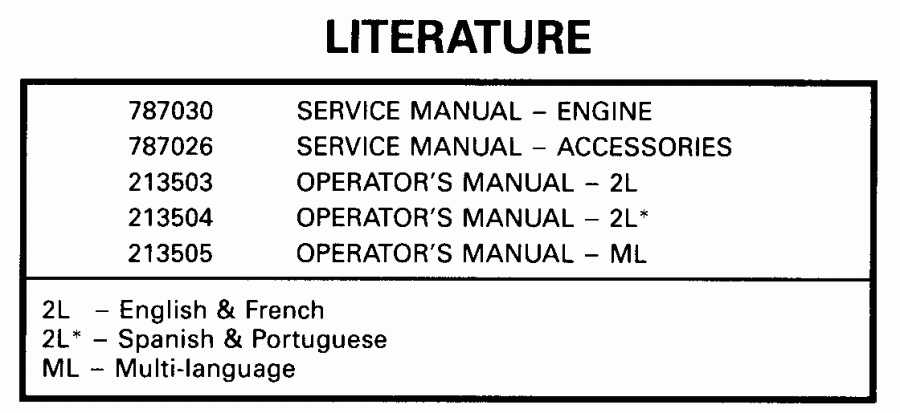 ��������� EVINRUDE E40WRLEES 1999  - terature / terature
