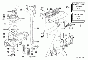�������� (Gearcase)