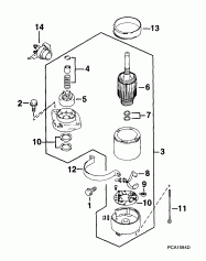 ��������� �������� (Starter Motor)