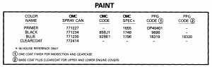 ������ (Paint)