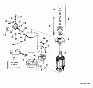 �������������� (Electric Starter)