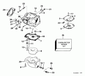 ���������� (Carburetor)