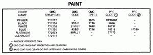 ������ (Paint)