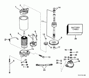 �������������� (Electric Starter)