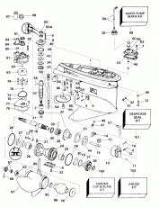 �������� (Gearcase)