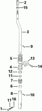 ������������� ���� (Shift Rod)