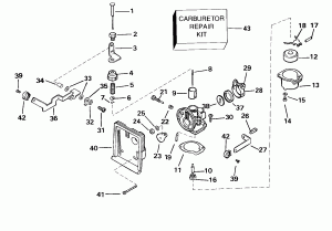 ���������� (Carburetor)