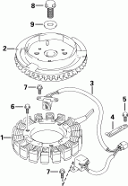 ������� (Flywheel)