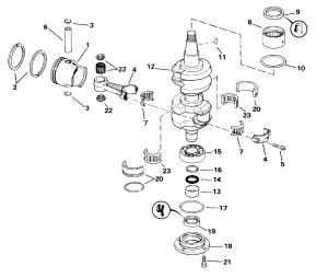 �������� � ������� (Crankshaft And Piston)