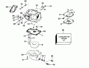���������� (Carburetor)