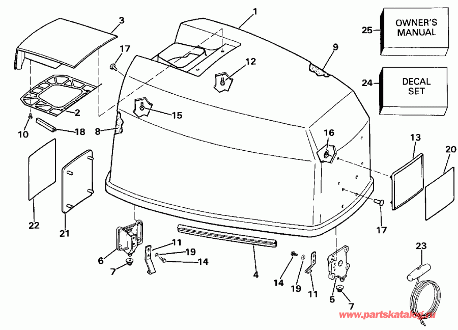 ��������� ��������� ������� E120TLESB 1990  - Johnson - Johnson