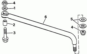 ������� ������� ��������� Kit (Steering Connector Kit)