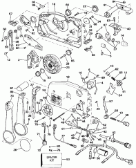������������� ���������� (Remote Control)