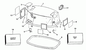 ������ ��������� (�����) - Evinrude - 200 Stl Ve200sl Models (Engine Cover - Evinrude - 200 Stl Ve200sl Models)