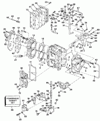 ������� & ������ ��������� (Cylinder & Crankcase)