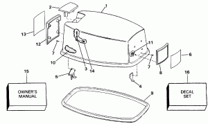 ������ ��������� (�����) - Johnson (Engine Cover - Johnson)