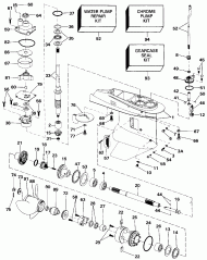 �������� (Gearcase)