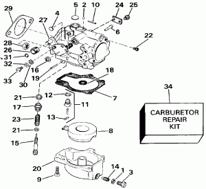 ���������� Models With Vro (Carburetor Models With Vro)