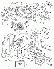 ������������� ���������� (Remote Control)