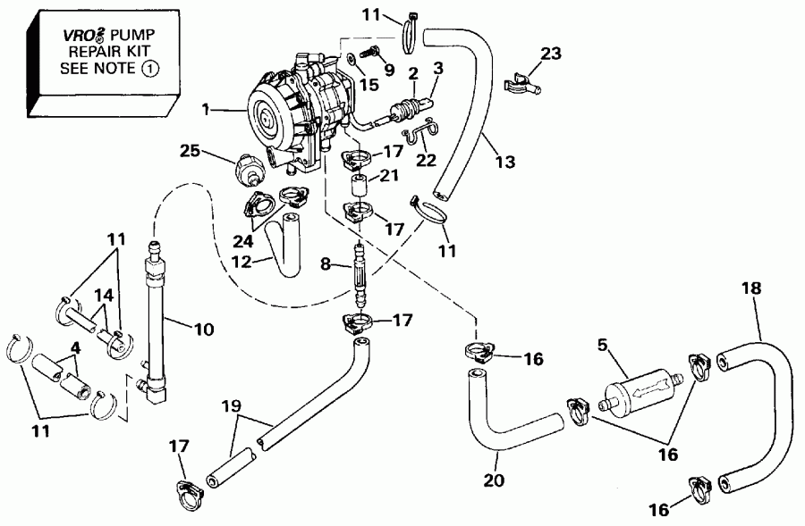  ������� E100STLEIE 1991  - 90 / 100 / 115 Models