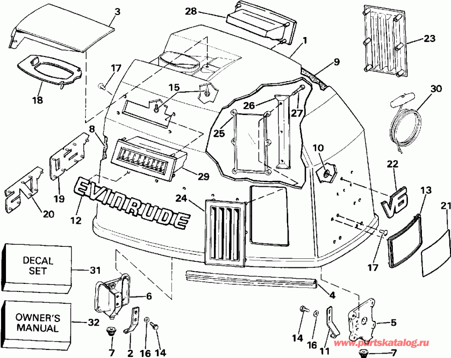 ��������� �������� ����� EVINRUDE E150TXEIE 1991  - Evinrude