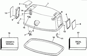 ������ ��������� (�����) - Evinrude (Engine Cover - Evinrude)
