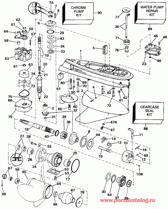 ��������� ��������� ������� E225PXEIC 1991  - �������� Rotation / Standard Rotation