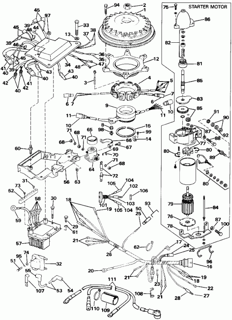    E225TXEIC 1991  - nition System & Starter Motor