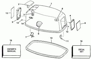 ������ ��������� (�����) - Evinrude (Engine Cover - Evinrude)