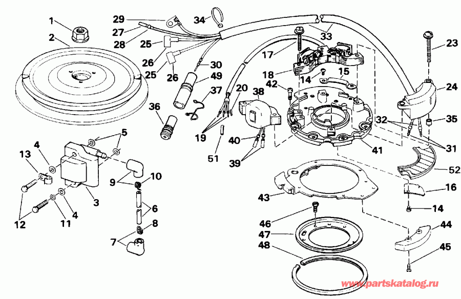 ����� EVINRUDE E25RWEIM 1991  - nition - nition
