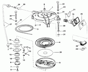 Rewind ������� (Rewind Starter)