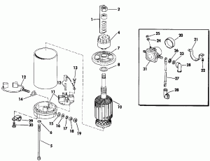 �������������� & Solenoid (Electric Starter & Solenoid)