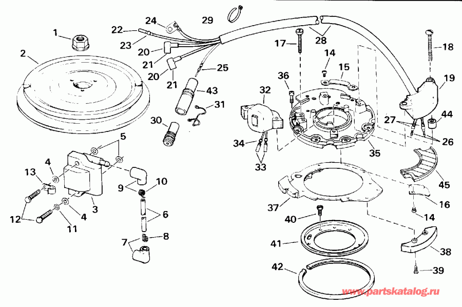 ��������� �������� ����� ������� E30RLEIC 1991  - nition