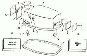 ������ ��������� (�����) - Johnson (Engine Cover - Johnson)